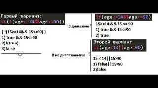 Изучаем алгоритмы js на примерах