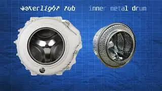 How a washing machine works. animation