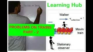 PROBLEMS ON TRAINS  ( PART - 2 )