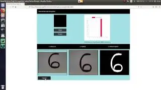 DeepLearning MNIST Handwritten Digit Classification with Tensorflow.js