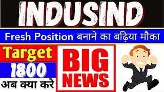 INDUSIND BANK Share Analysis / INDUSIND BANK Share Latest News / INDUSIND BANK Share Price Target.