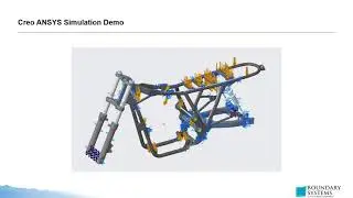 Boundary Systems: Simulation  - A Deep Dive Into Ansys webinar
