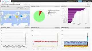 Sumo Logic and ServiceNow Integration Overview Video