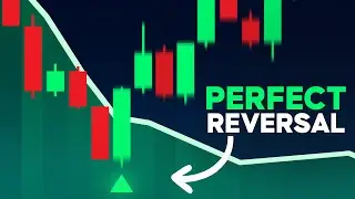 This FREE Bollinger Bands Indicator Finds Perfect Reversals