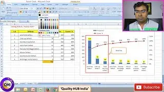 How to Create Pareto Chart in Excel | Problem Solving Tool (English)