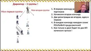 НОВАЯ система построения групп !