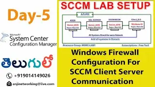 Windows Firewall Configuration For SCCM Client Server.