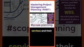 Project Management SCOPE Planning - Project Management Process