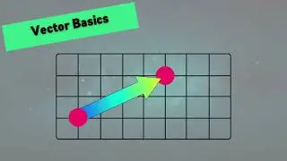 Unity for Beginners - 031 - Vector Basics