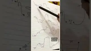 Indian music diagram