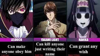 ANIME CHARACTER WITH COOLEST POWER