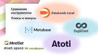 Обзор BI систем