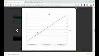 Connect Arduino UNO to Temperature Sensor and Get Data on 16x2 LCD   With 