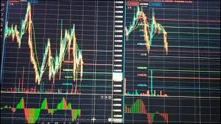 Turning $3.24 into $20K - Update Video #7
