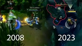 Evolution of League 2008 - 2023