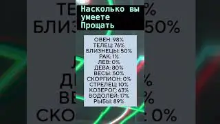 Насколько вы умеете прощать 