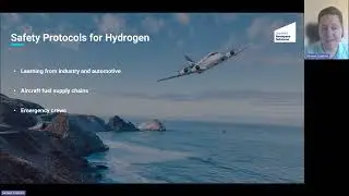 Hydrogen Aviation: Challenges and Opportunities for Airlines and Operators