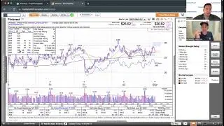 Momentum Monday - Defense and Cybersecurity Stocks Are Standing Out