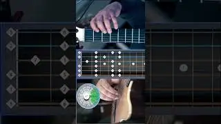 Don't Know Why - Norah Jones