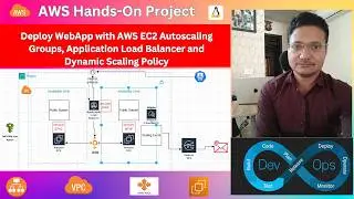 AWS Hands-On Project on EC2 AutoScaling Groups Application Load Balancer and Scaling Policy | DevOps
