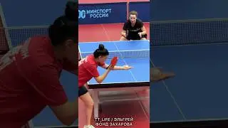 Обратная Подача Тотальной Чемпионки! Элизабет Абраамян 