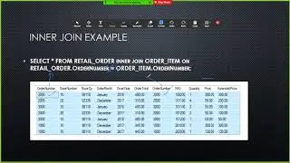 Join in Sql ( Cross join, natural join, inner join)