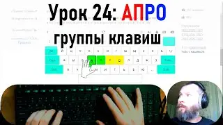 №24 Упражнение для группы букв: АПРО. Клавиатурный нейротренажёр Андреева