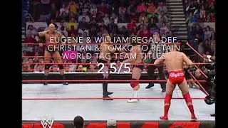 WWE New Year’s Revolution 2005 PPV REVIEW