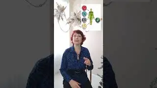 психосоматика аллергии легко разбирается. заходи в группу 