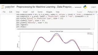 Preprocessing for Machine Learning | Data Preprocessing and Scaling