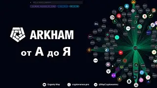 ARKHAM от А до Я  