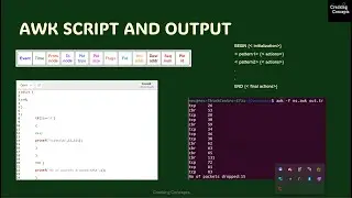 NW LAB 13 . Introduction to NS2 using a simple program -  Program Demo