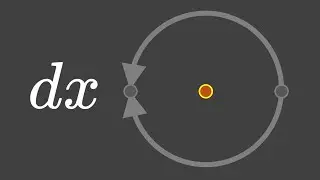 Why care about differential forms? | Differential forms #1