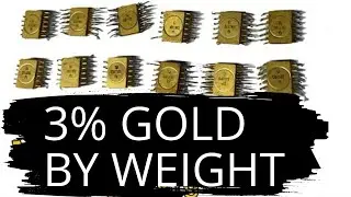 Best ceramic ICs for gold recovery