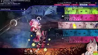 Rip Visibility