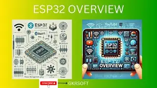 ESP32 | IOT| ESP32 Overview