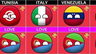 🇪🇷 Countries That Love or Hate Eritrea | Countryballs Animation 🌍