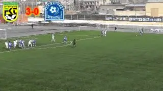 Тобол - Окжетпес 7:0 (дублёры)