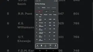 Android App for cricket Lovers