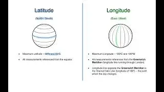 Longitude and Latitude