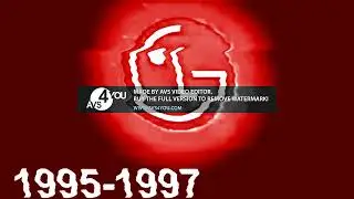 Goldstar LG Logo History in Axis Major