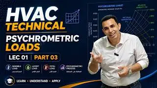 HVAC Technical 