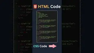 Social Media Handles Card Hover Effect HTML and CSS. #html #css #javascript #webdevelopment