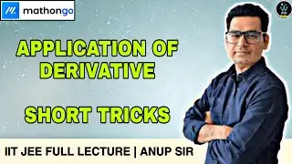 Application of derivatives JEE Mains pyq | Mathongo 🔥