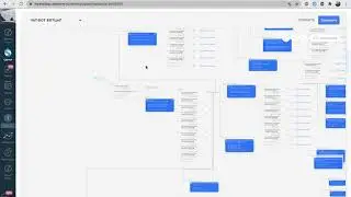 Что такое salesbot Amocrm? Как он работает?