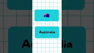 Ultimate flag quiz!Can you name these flags?
