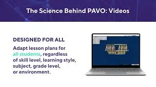 The Science Behind Pavo by Flinn Scientific | Videos