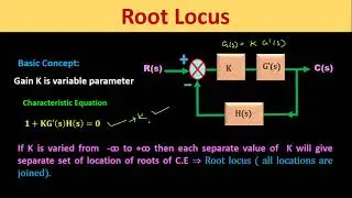 Concept of Root Locus with solved example