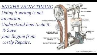 Engine Valve Timing | what may happen if you don't do it correctly | a deep insight