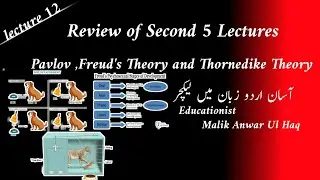 review of second 5 lectures in urdu by Malik Anwar Ul Haq